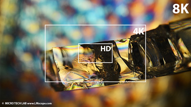 Top Mikroskopkamera mit Vollformatssensor, Bildgrößenvergleich HD 4K 8K hohe Qualität