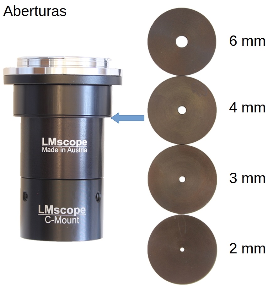 Aberturas de diferentes di�metros