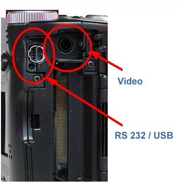 alte Anschl�sse DSLR