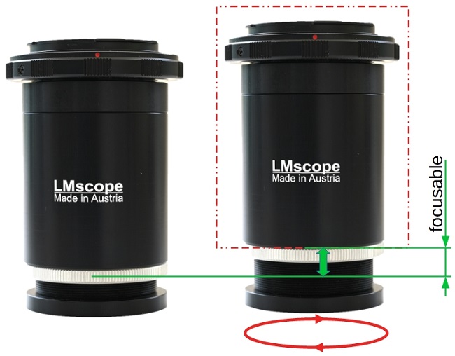 Caméra microscope adaptateur focalisable DSLR, caméra système DSLM