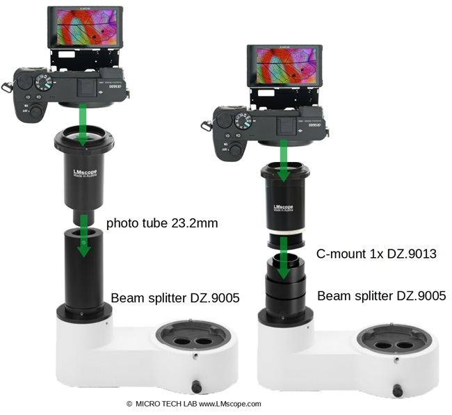 Strahlenteiler mit Fototubus , LM Adapterl�sung f�r Euromex DZ Serie, Digitalkameras, C-Mount Kameras, Digital Spiegellose Systemkameras