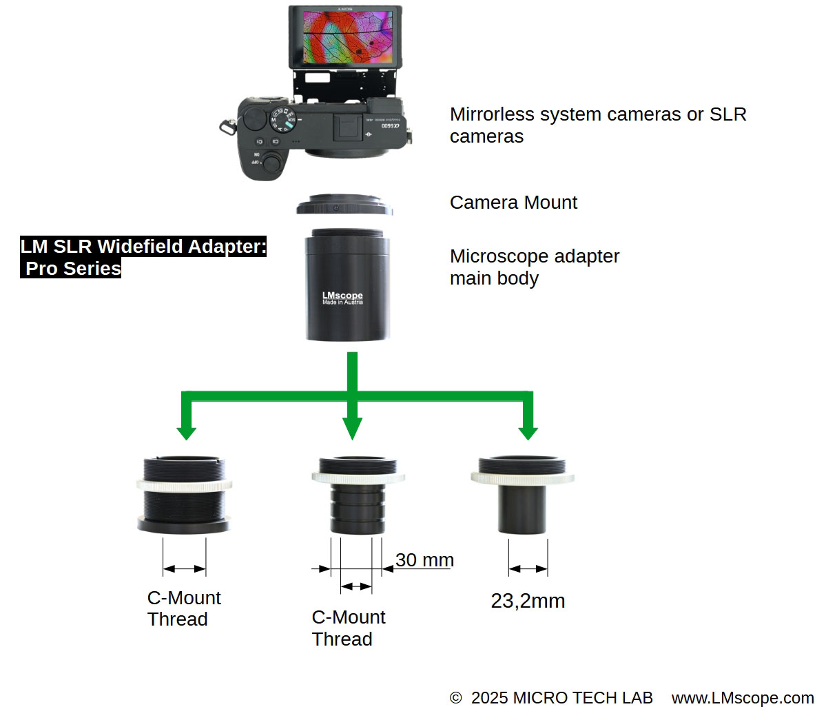 LM SLR Mikroskop Adapter: Zubeh�rmodule f�r der C-Mount oder am Okulartuben , Tubush�lse 23,2 mm , Tubush�lse 30 mm 