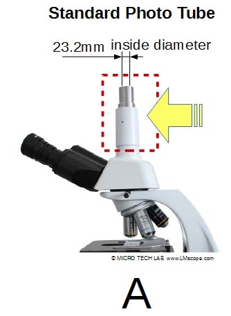 Monte una conexi�n estandarizada en el tubo fotogr�fico del microscopio, como por ejemplo un tubo con un di�metro interior de 23,2 mm o 30 mm.