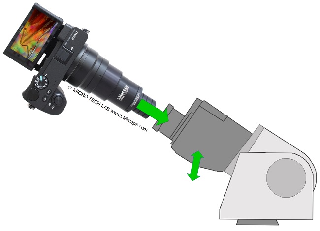 Nikon Y-TE Binokulartubus Adapterl�sung Systemkamera
