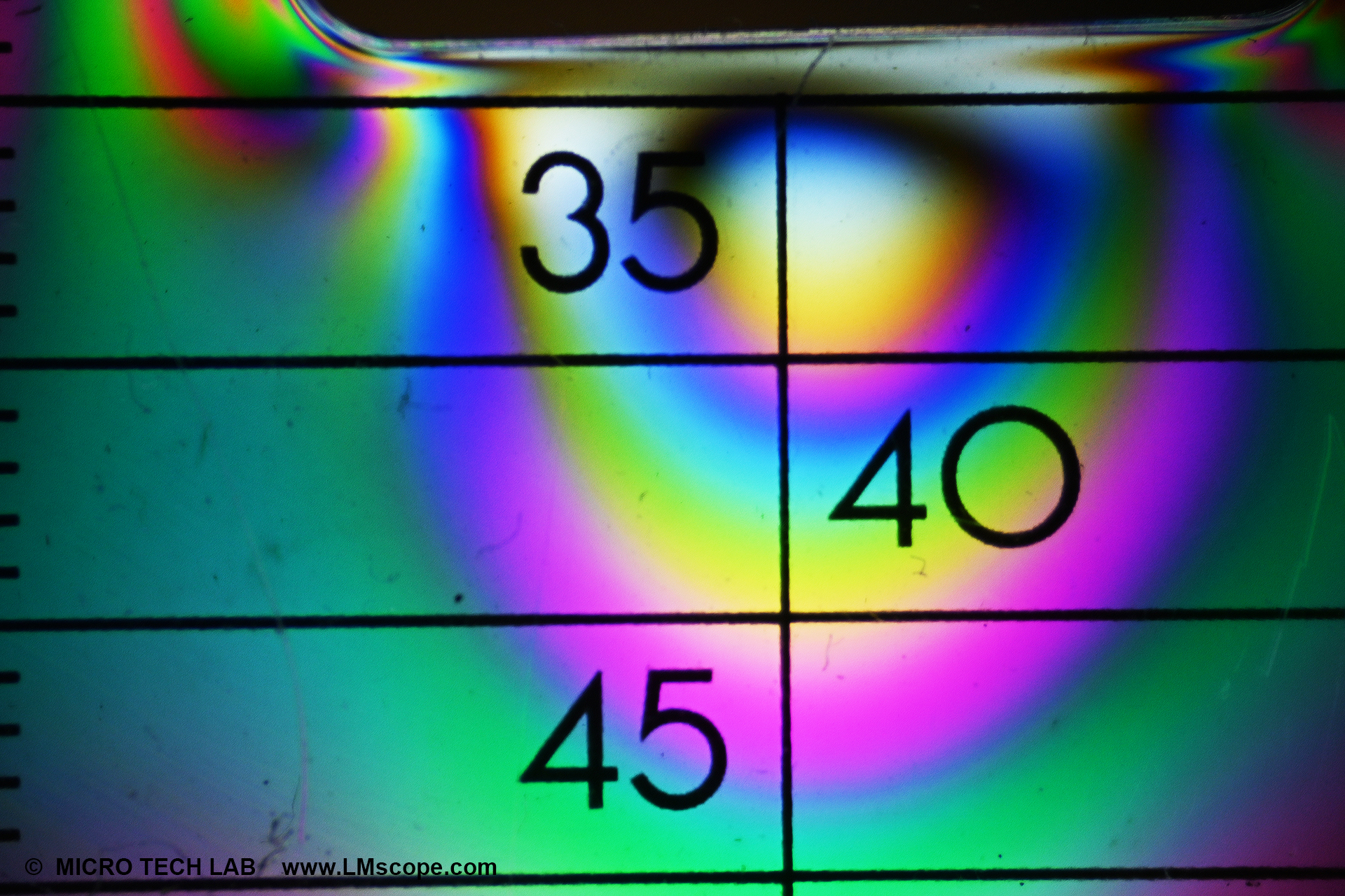 Nikon Z50 Polarisationsmikroskopie Adapterlösung Filtereinsatz